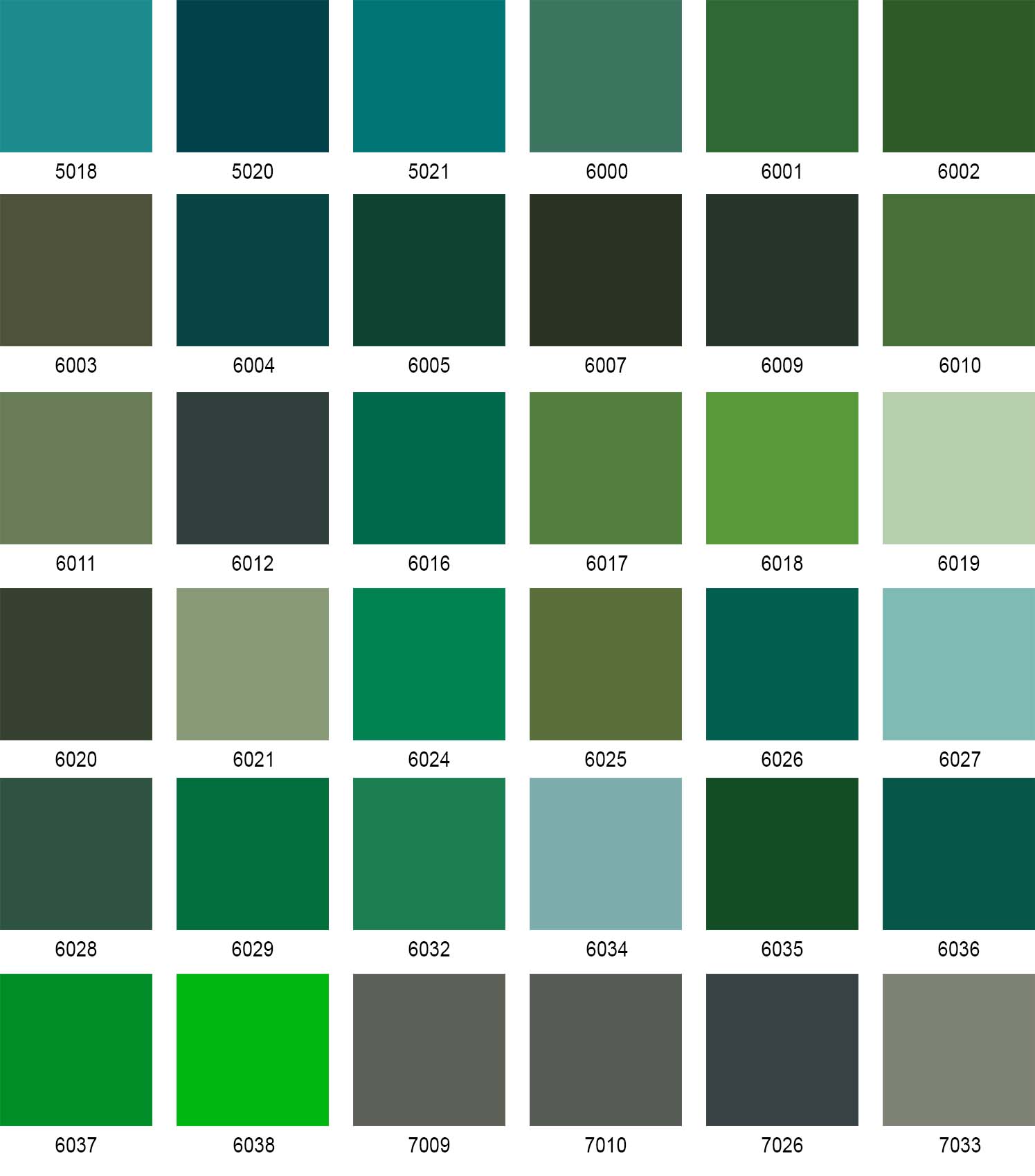 MHZ RAL-Farben; Auswahl Farbton grün