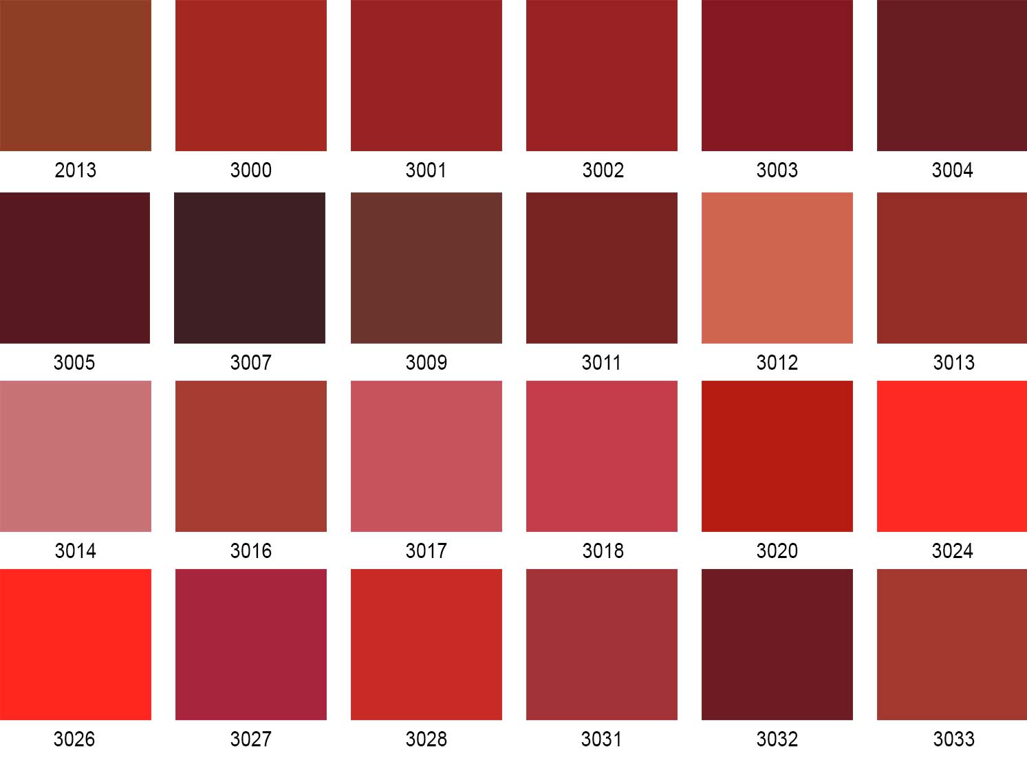 MHZ RAL-Farben; Auswahl Farbton rot