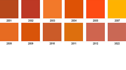 Farbpalette mit kräftigen Rot-, Orange- und Lachstönen in zwei Reihen